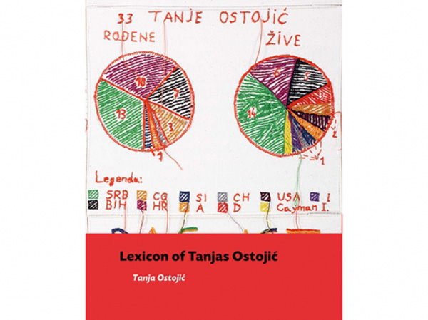 Londonska promocija knjige Lexicon of Tanjas Ostojic