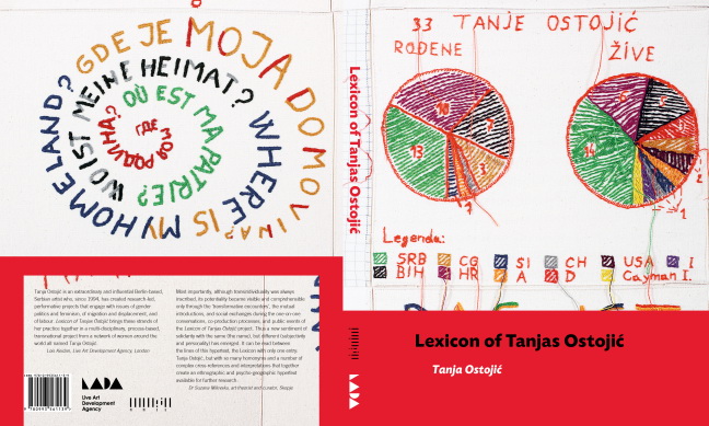 Lexicon of Tanjas Ostojic